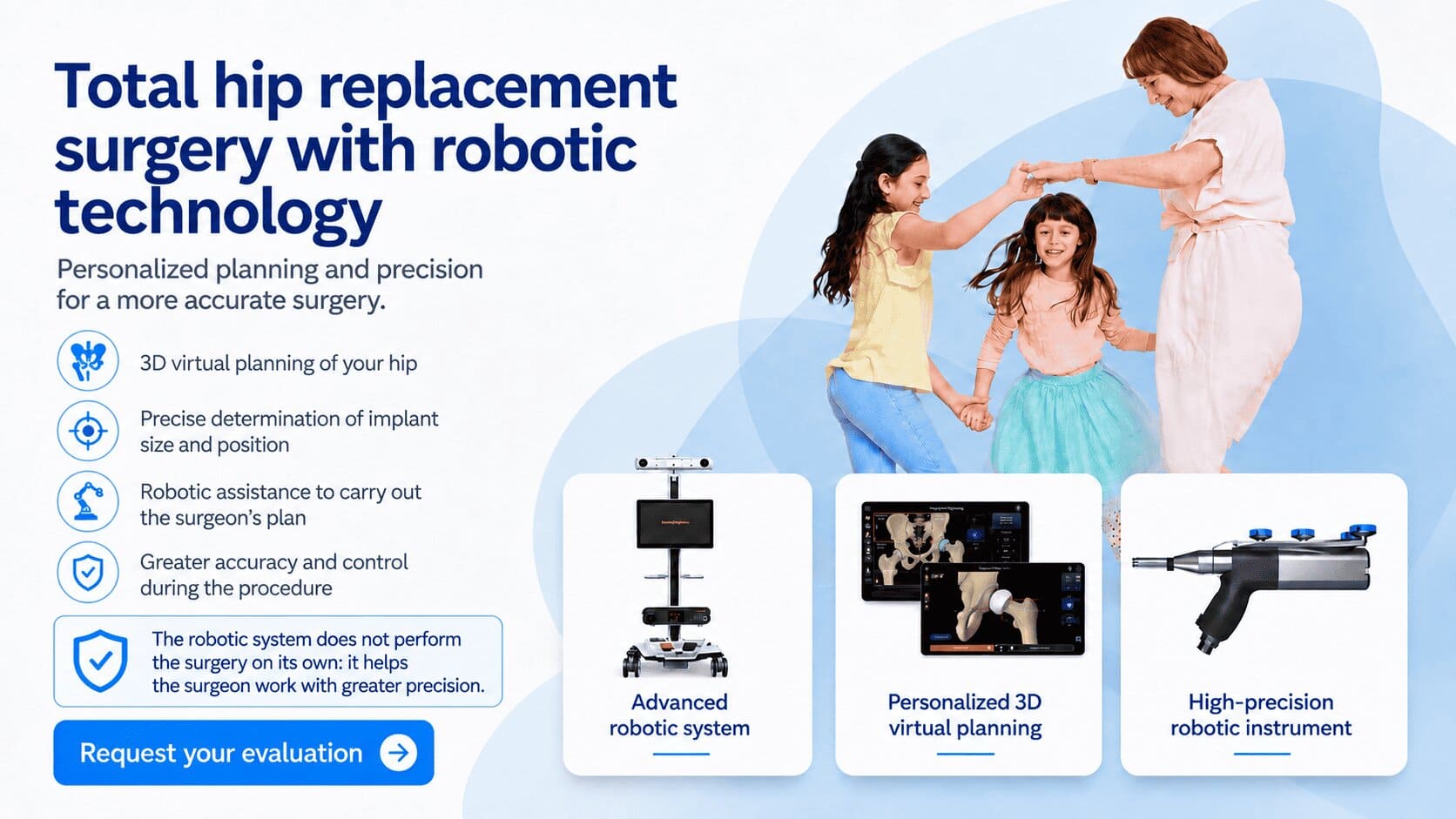Total hip replacement surgery with robotic technology